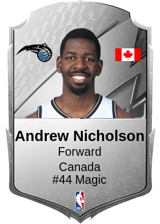 Andrew Nicholson