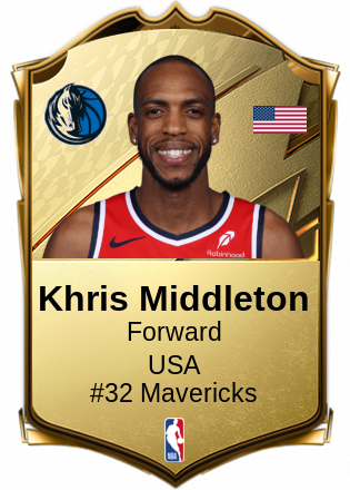 Khris Middleton