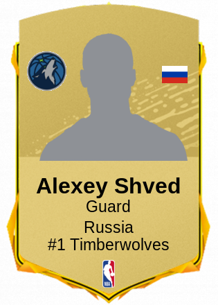Alexey Shved