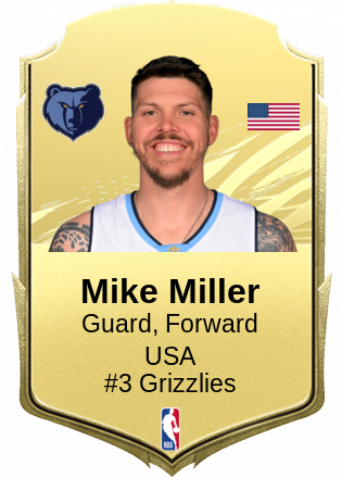 Mike Miller