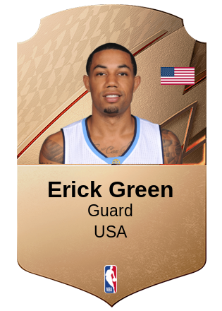 Erick Green