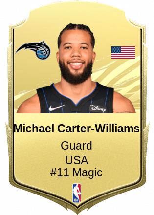Michael Carter-Williams