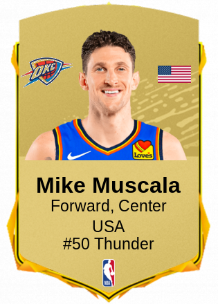 Mike Muscala