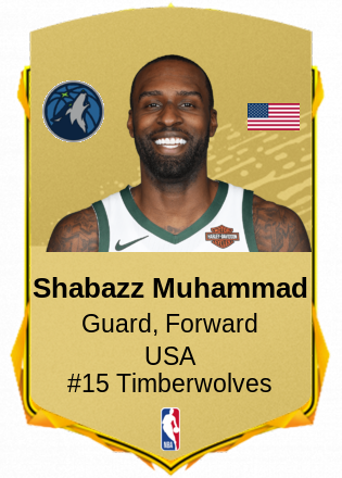 Shabazz Muhammad