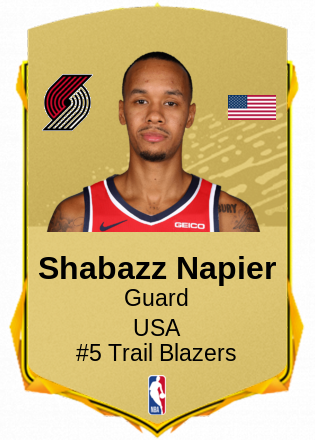Shabazz Napier