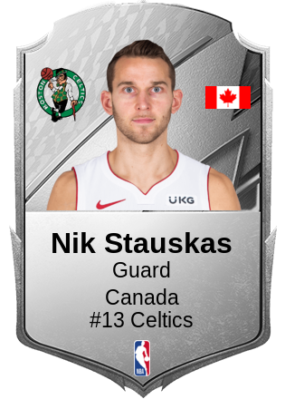 Nik Stauskas