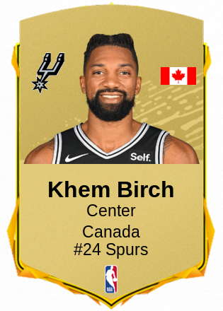 Khem Birch