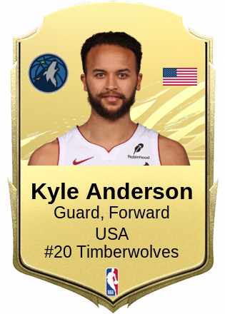 Kyle Anderson