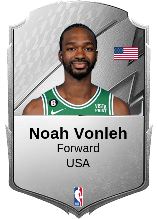 Noah Vonleh