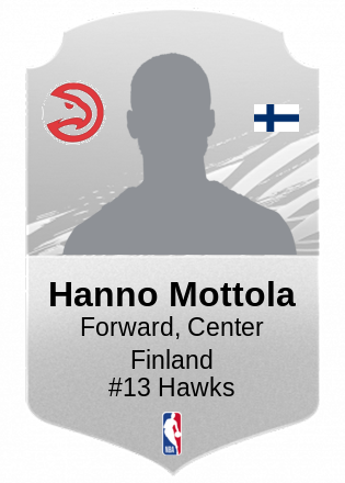 Hanno Mottola