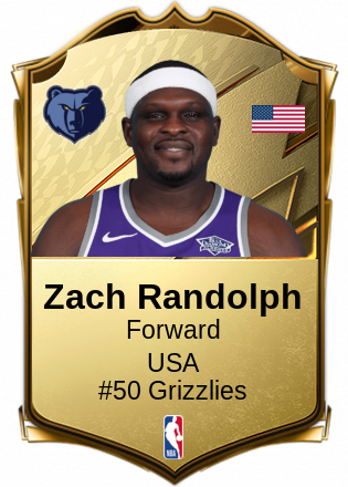 Zach Randolph