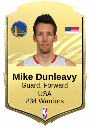Mike Dunleavy