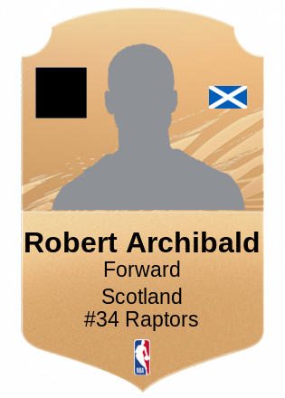 Robert Archibald