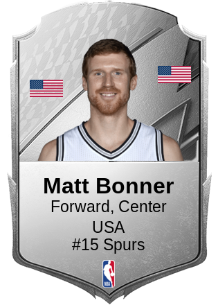 Matt Bonner