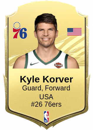 Kyle Korver