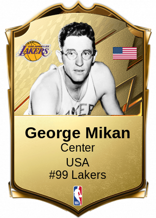George Mikan