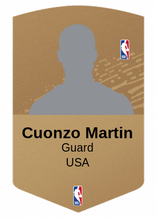 Cuonzo Martin