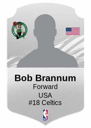 Bob Brannum