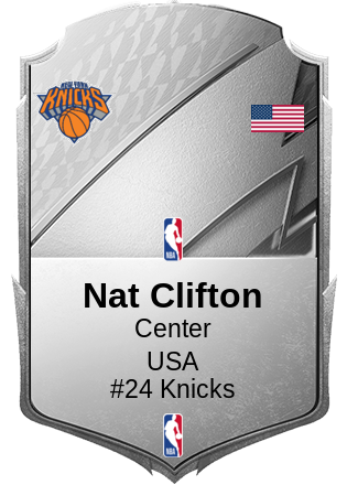 Nat Clifton