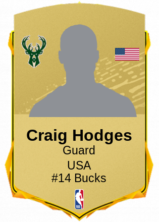 Craig Hodges
