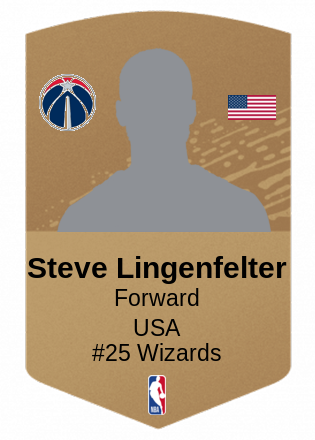 Steve Lingenfelter