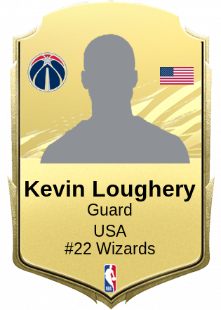 Kevin Loughery