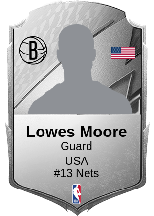 Lowes Moore