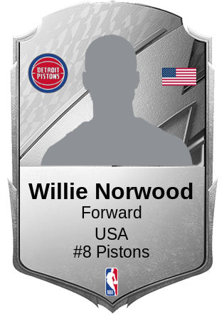 Willie Norwood