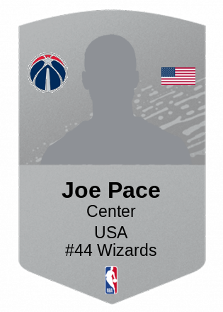 Joe Pace