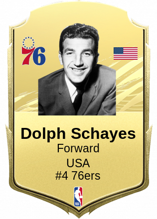 Dolph Schayes