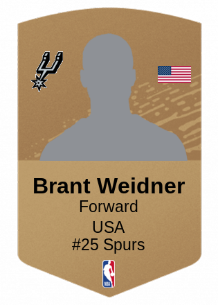 Brant Weidner