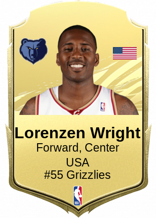 Lorenzen Wright